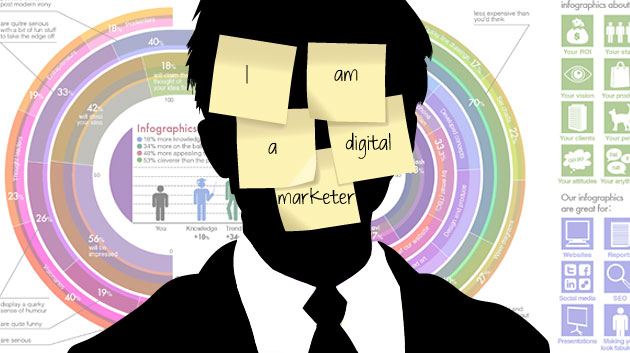Digital marketer - 3 tố chất cần phải có