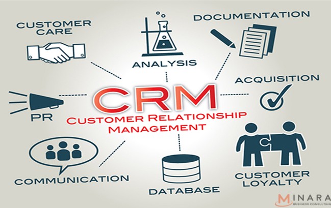 4 lý do vì sao doanh nghiệp cần CRM