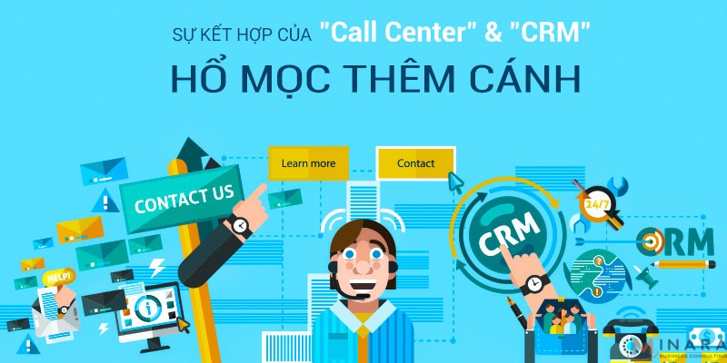 Sự kết hợp của “Call Center” và “CRM” – hổ mọc thêm cánh