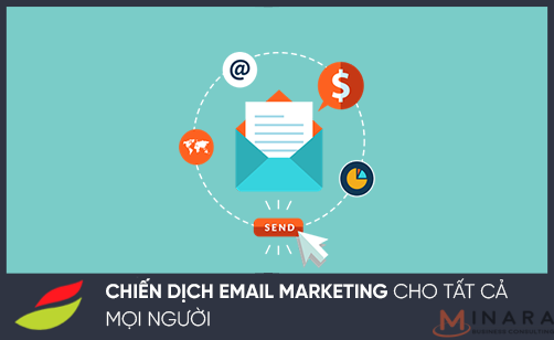 Email Marketing là gì? Tính năng – Lợi ích và triển khai email marketing