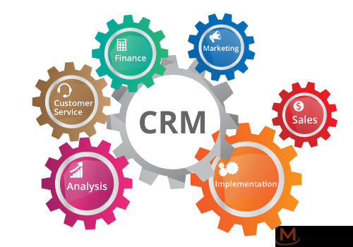 Giới thiệu về CRM – Bạn có thực sự cần hệ thống CRM cho doanh nghiệp ?
