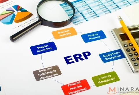 8 Tiêu chí khi tìm hiểu về ERP cho doanh nghiệp của bạn